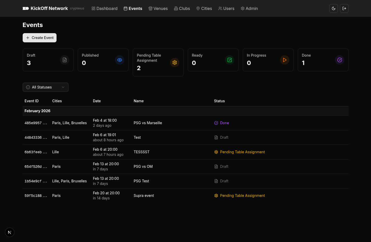Kickoff Network - Evenements Backoffice