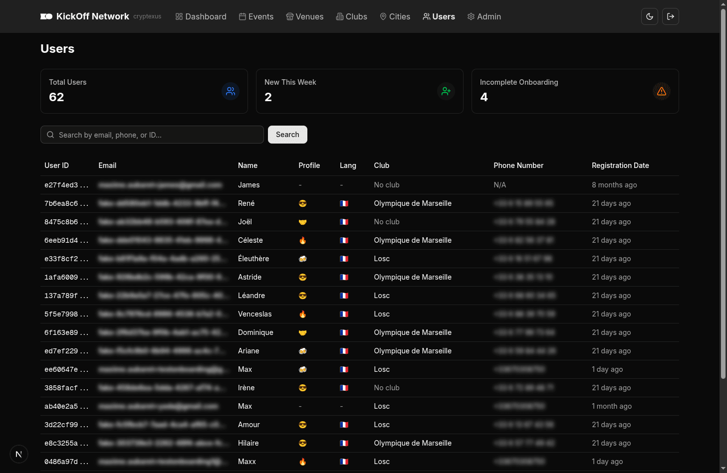 Kickoff Network - Utilisateurs Backoffice
